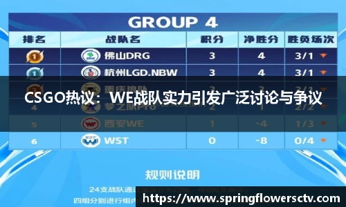 CSGO热议：WE战队实力引发广泛讨论与争议