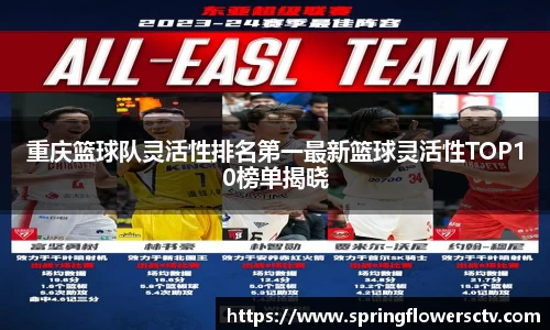 重庆篮球队灵活性排名第一最新篮球灵活性TOP10榜单揭晓